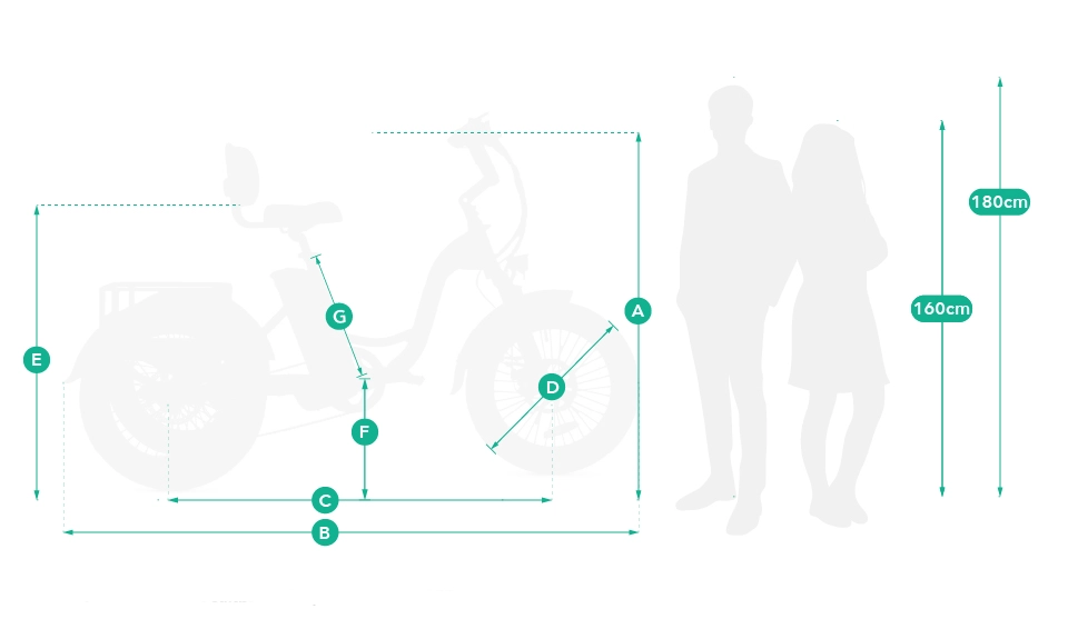 jobobike-cargo-e-bike-triker-size.webp